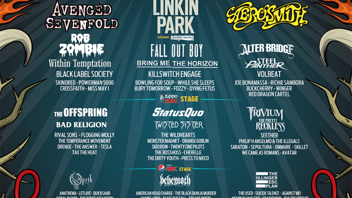Download Festival 2014 Day One