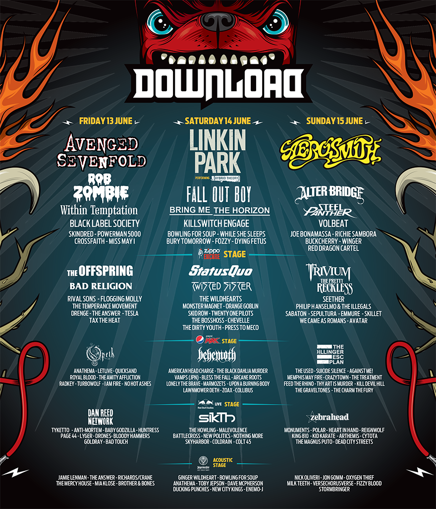 Download Festival 2014 Day One